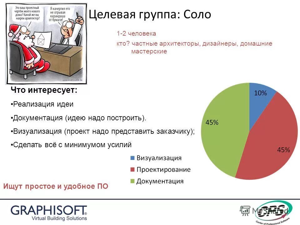 задачи на круговые диаграммы. секторные диаграммы представляют. примечание в таблице. эти данные нужно представить. логическая модель бд связь многие ко многим.