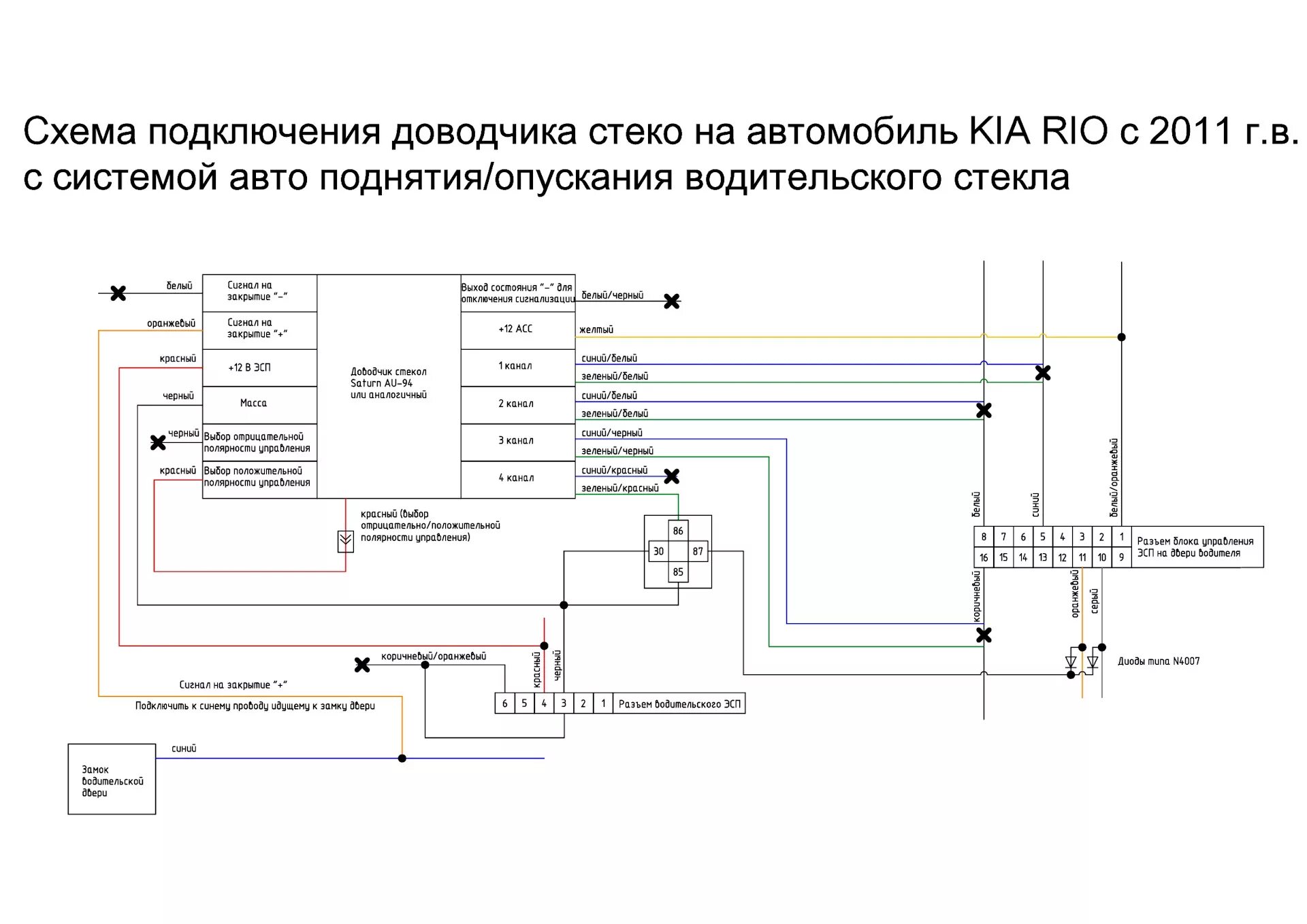 Подключение доводчика стекол. Схема подсоединения доводчика стекол. Доводчик стекол на 2 стекла схема подключения сигнализации. Схема доводчика на 2 стекла. Схема установки доводчика стекол.