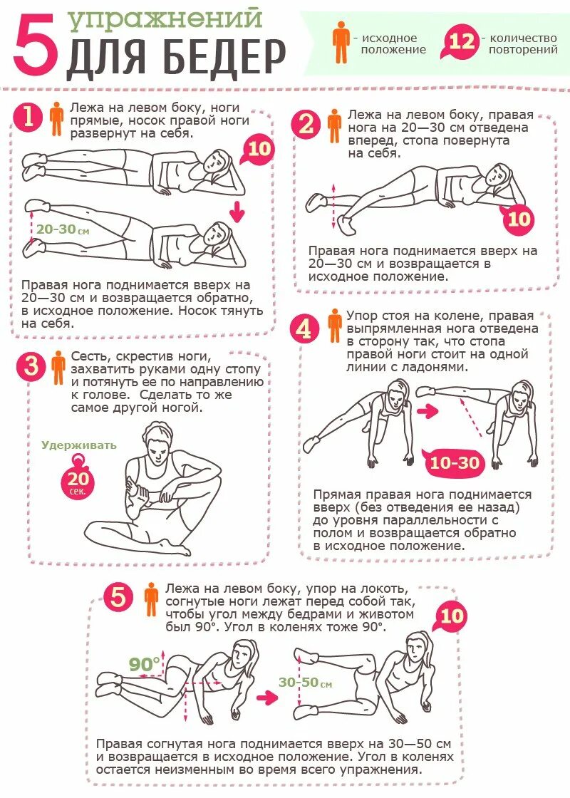 Упражнения против бедер. Упражнения для бедер. Упражнения для ушей на бедрах в домашних. Упражнения на ушки на бедрах. Упражнения для убирания ушей на бедрах.
