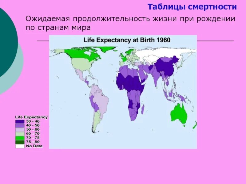 Смертность и средняя продолжительность жизни. Построение таблиц смертности. Таблица смертности. Таблицы смертности и продолжительности жизни. Показатели таблиц смертности.