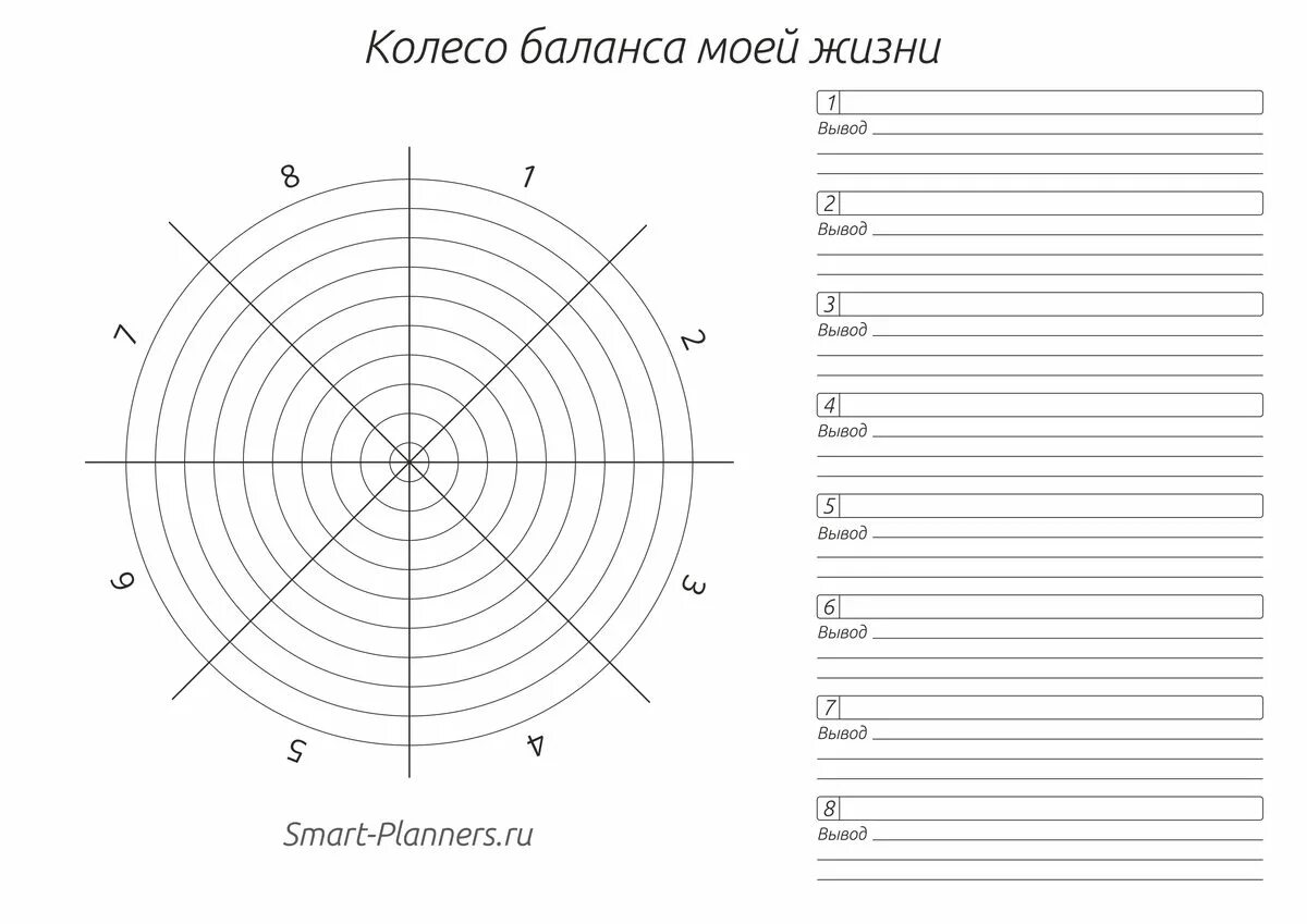 Сферы жизни ученика. Колесо баланса планер. колесо баланса жизни 12 сфер. колесо баланса жизни в планере. колесо баланса жизни 10 сфер.