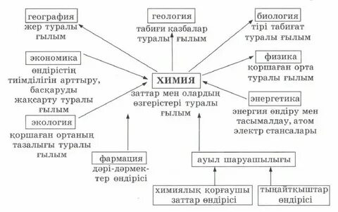 Жалаңаш әйелдер фото байқауы