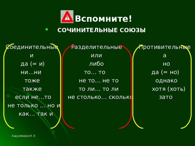 Какая строка содержит сочинительные противительные союзы. Сочинительные разделительные Союзы. Соединительные противительные и разделительные Союзы. Соединительные противительные и разделительные Союзы таблица. Соединительные б) противительные в) разделительные.