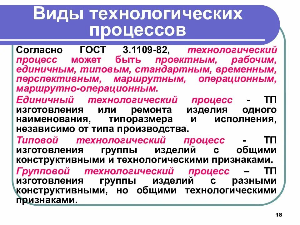 3 виды технологических процессов