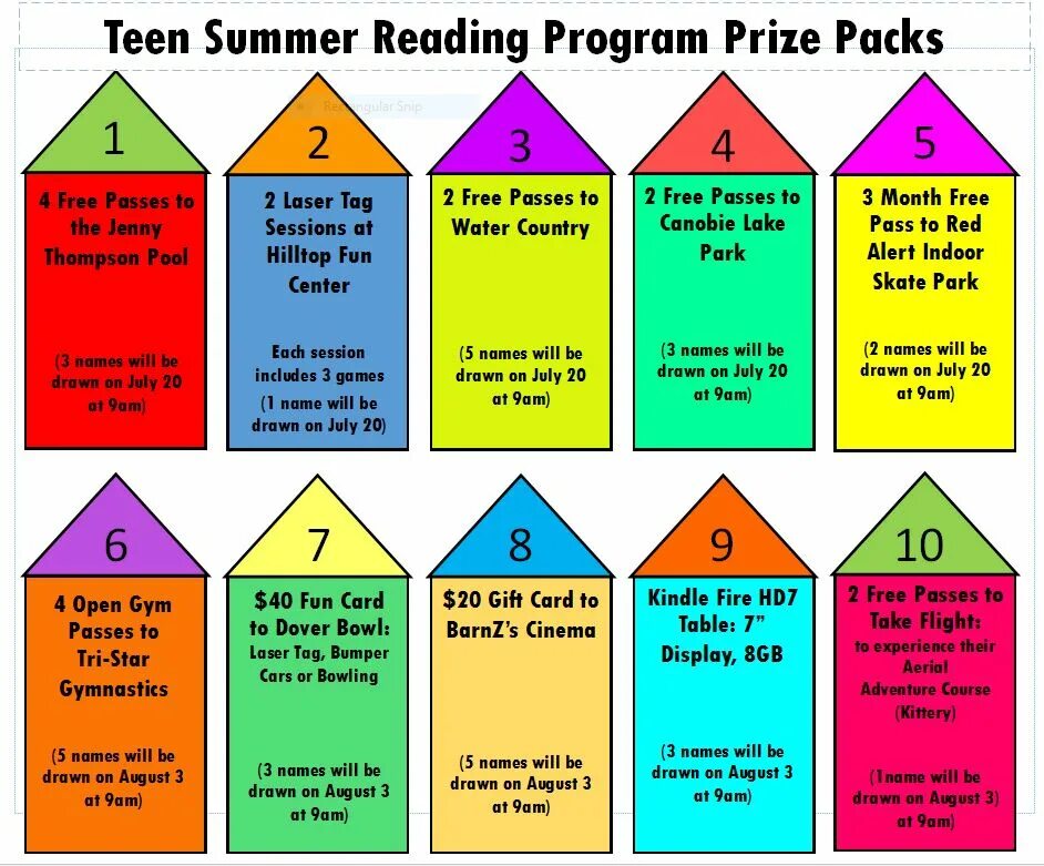 Reading program. Teenagers&#039; reading habits. reading for teenagers. reader for summer. im reading program.