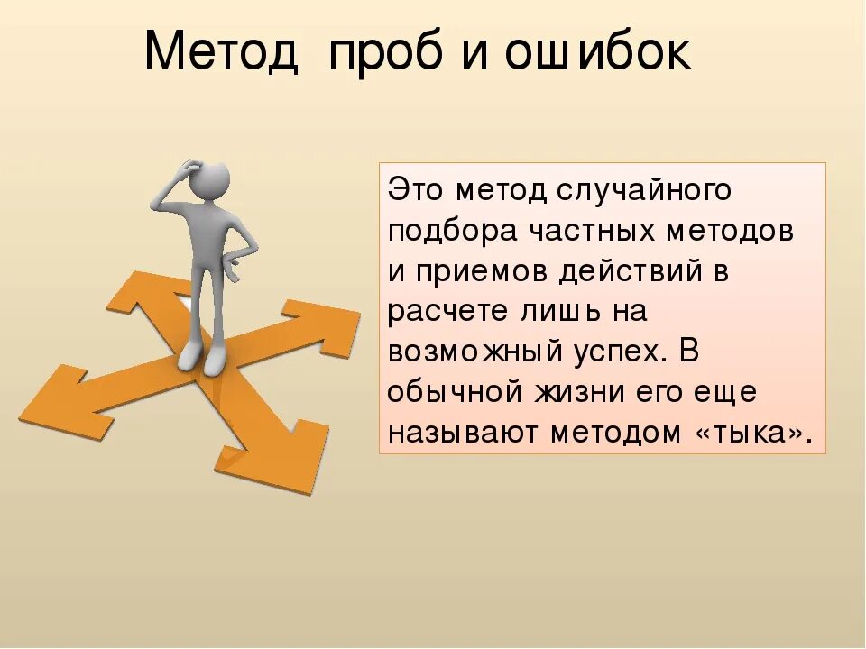 Получить успех ошибка. Метод проб и ошибок. Решение задач методом проб и ошибок. Метод проб и ошибок ТРИЗ. Научение методом проб и ошибок.