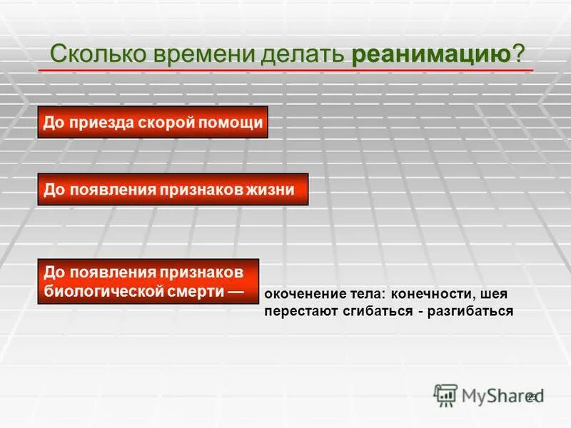 Сколько минут делают реанимацию