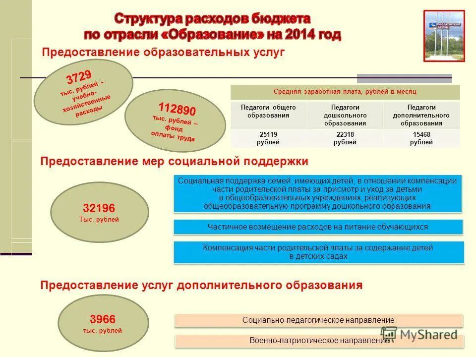 Заявление на предоставления дополнительных мер соц поддержки. Категории населения нуждающиеся в социальной помощи. Критерии для оказания социальной помощи. Заявление о предоставлении мер социальной поддержки. Оказание социальной помощи.
