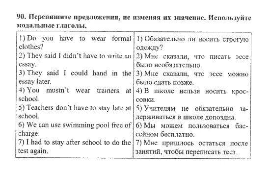 Домашнее задание английский 11 класс