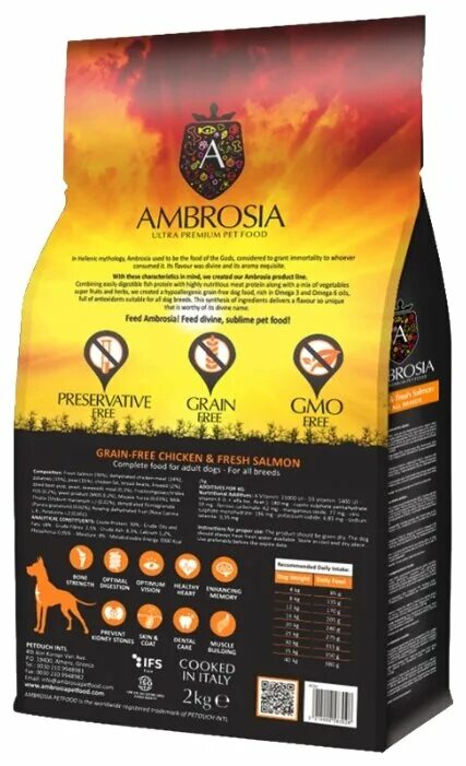 Корм амброзия для собак. Ambrosia корм для собак. Корм для собак амброзия сухой. Корм амброзия для собак состав.