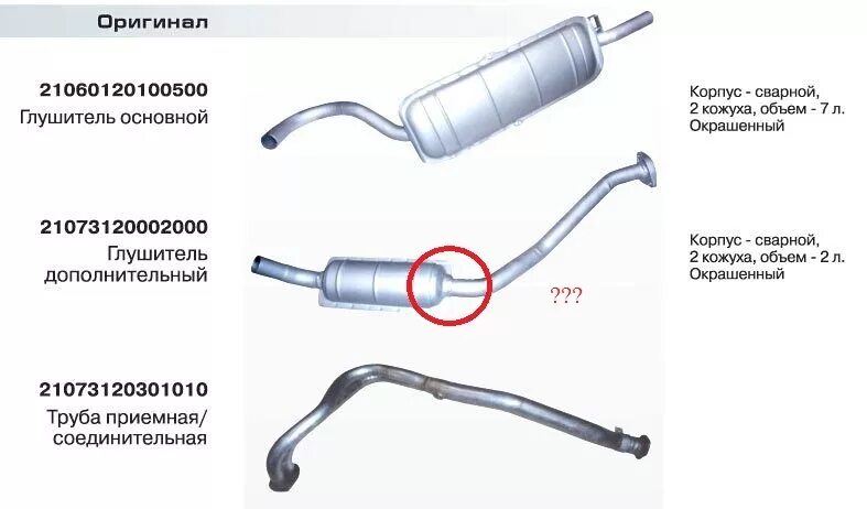 Выхлопная система ВАЗ 2107 евро 2. Выхлопная система ВАЗ 2105. Выхлопная труба ВАЗ 2107 инжектор схема. Резонатор на ВАЗ 2107 система выхлопа. Чем отличаются резонаторы