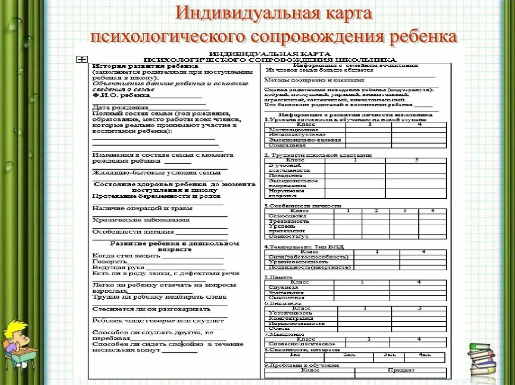 Индивидуальные образовательные маршруты психолого педагогического сопровождения. Карта обследования ребенка психологом образец заполнения. Карта индивидуального развития ребенка с ОВЗ пример заполнения. Карта психолого педагогического обследования детей дошкольного. Индивидуальная карта развития ребенка в ДОУ для психолога.