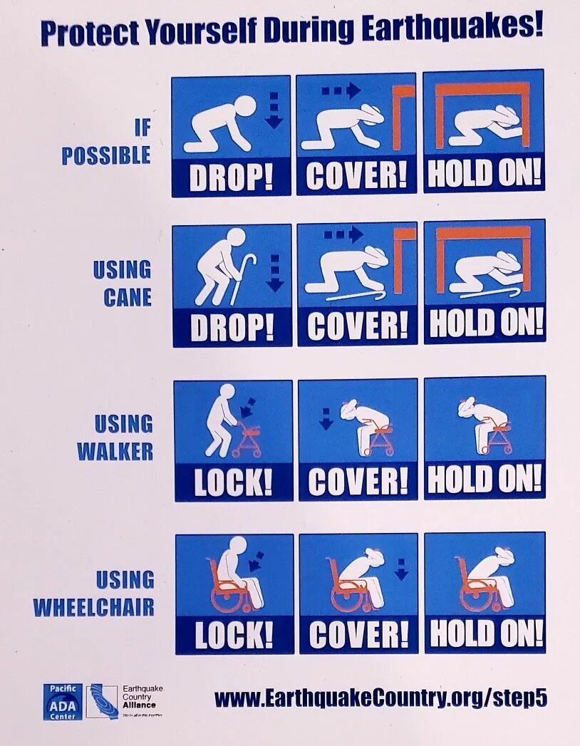 Что значит hold on. Earthquake drop cover and hold. rules during an earthquake. what would you do to protect yourself if an earthquake happened.