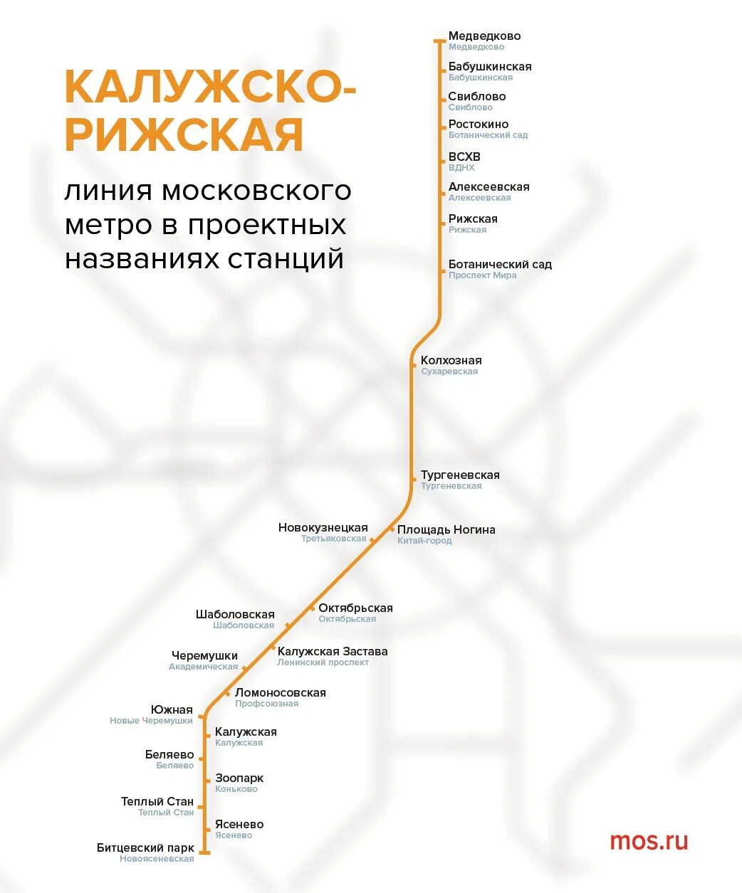 Работа калужско рижской линии метро