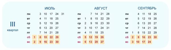 Календарь бухгалтера на март 2024 года таблица. Третий квартал года. Календарь 3 квартал. Календарь бухгалтера квартал. Календарь бухгалтера по кварталам.