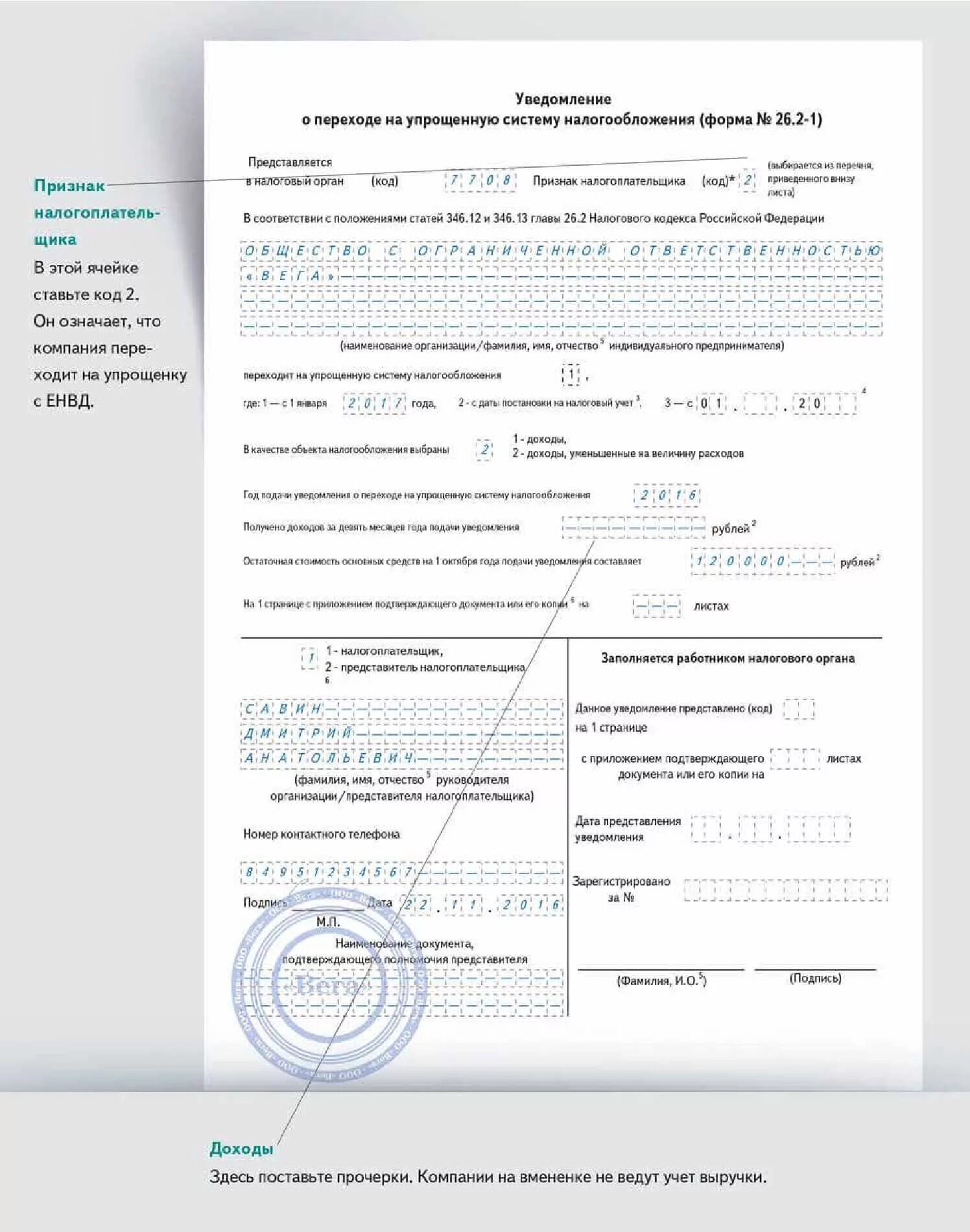 Нужно ли сдавать уведомление усн 4 квартал