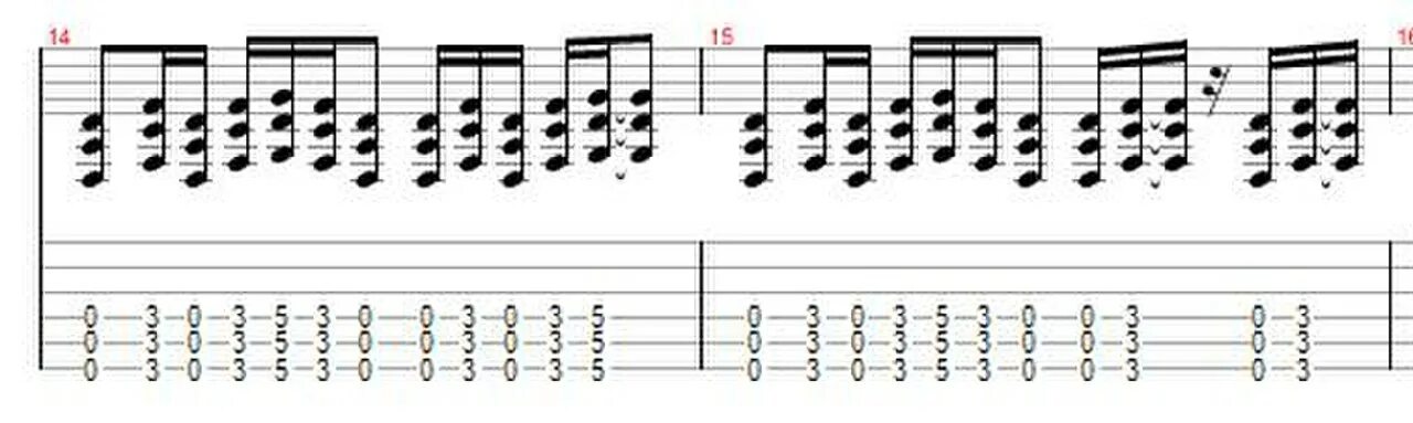 Drop d tuning. Риффы в строе drop d. гаммы на drop d. табы в drop d. ноты дроп д.