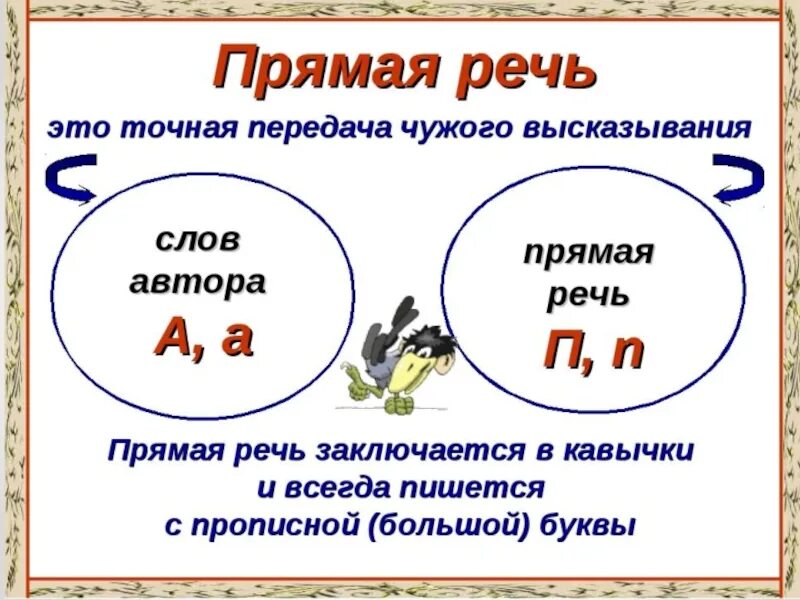 Какие бывают прямые речи. Прямая речь. Прямая речь 5 класс презентация. Прямая речь правило. Схемы прямой речи.