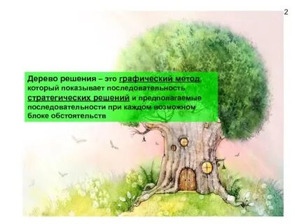 Сказка про дерево
