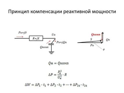Расчет реактивной мощности