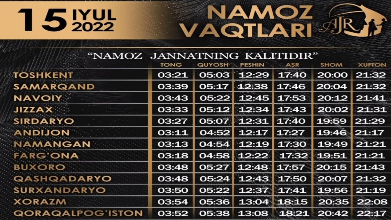 Руза вактлари москва 2024. Namoz vaqtlari 2022. Намоз ВАКТЛАРИ 2022. Намоз ВАКТЛАРИ бомдод. Москва namoz vaqtlari 2023.