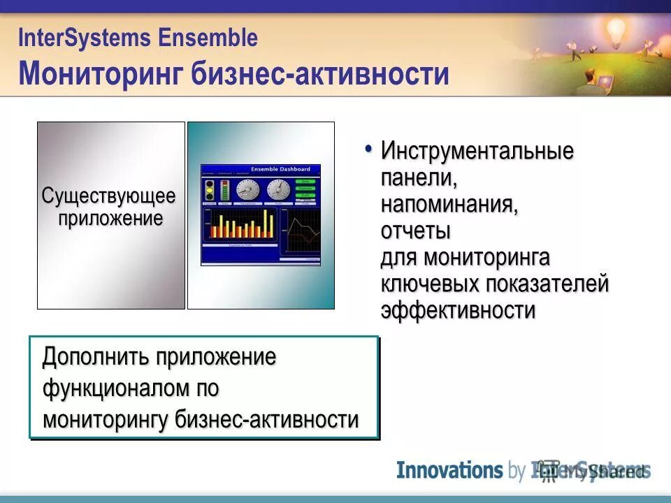 Гост р 51904-2002. Программное обеспечение встроенных систем. Стандартные программы ос windows. Структурная схема аппаратно-программного обеспечения программа. Роль программного обеспечения компьютера.
