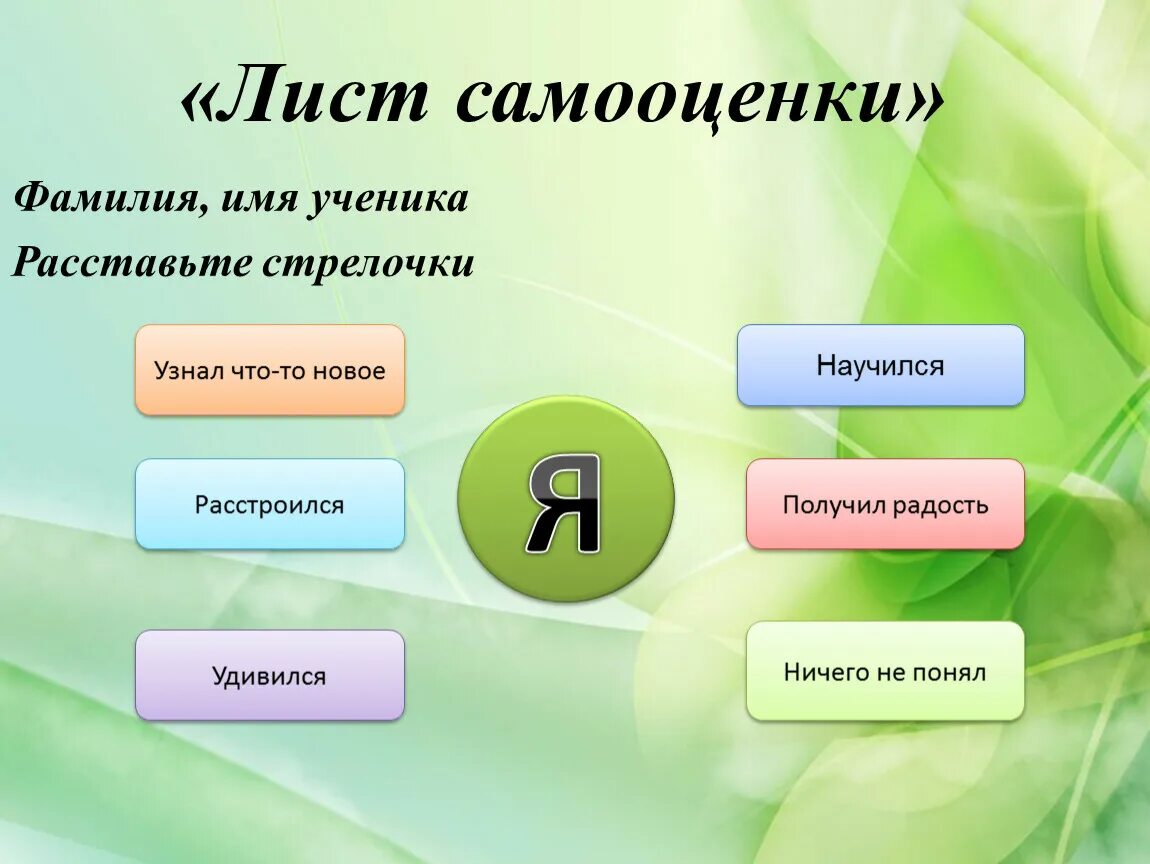 Самооценивание