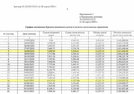 Письмо о графике платежей