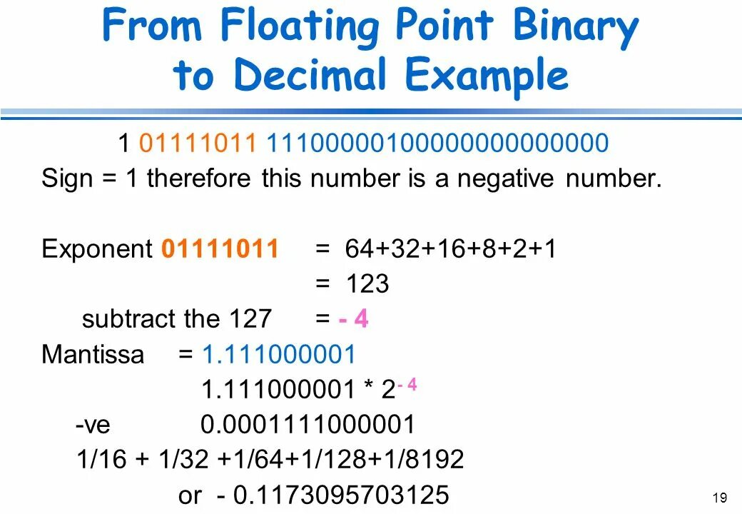 Math float