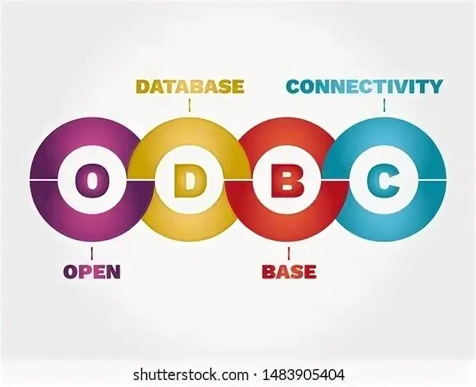 Open database. Open database