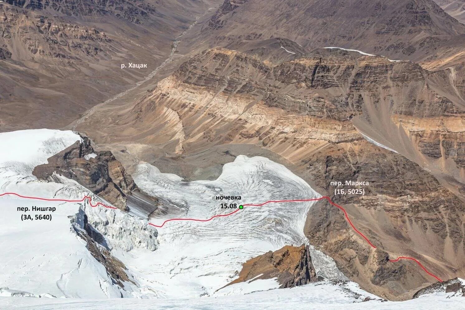 пер через. пер через. гималаи 342. скорость перехода. пер через.