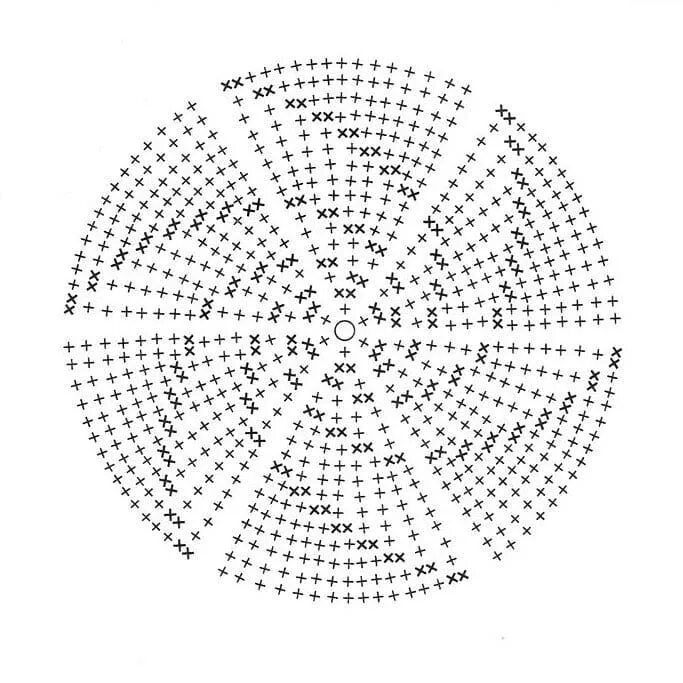 Схема круга крючком столбиками без накид. Круг крючком схема столбик без накида. Вязание круга крючком схема без накида. Схема вязки круглой мочалки крючком. Вязание по кругу рисунок