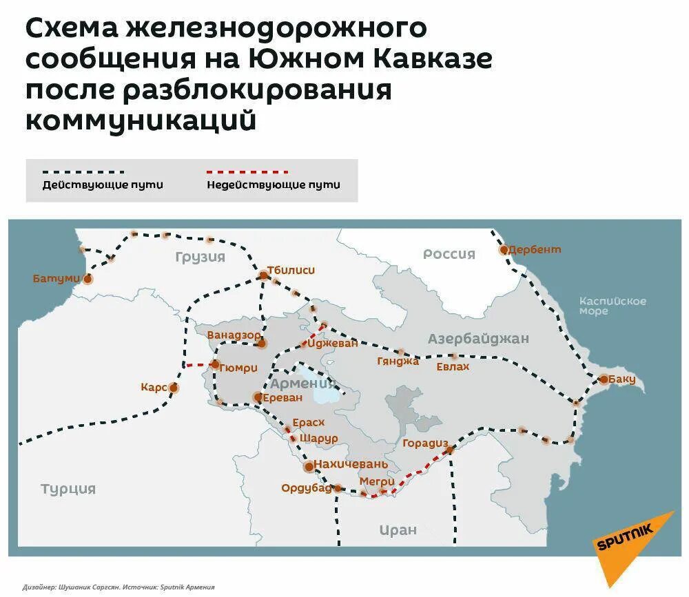 Схема азербайджан. Карта железных дорог Армении и Азербайджана. Схема азербайджанской железной дороги. Схема железных дорог Армении. Железные дороги Закавказья схема.