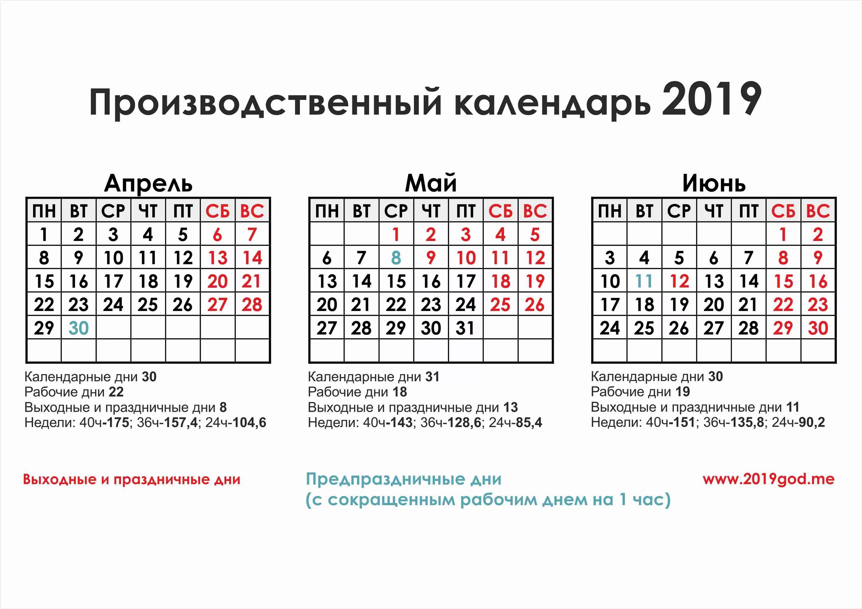 Рабочие дни в 2019 году производственный календарь. Табель 2019 года производственный. Производство календарь 2019 года. Производственный календарь 2019 (рабочие дни...). Апрель рабочие дни производственный календарь