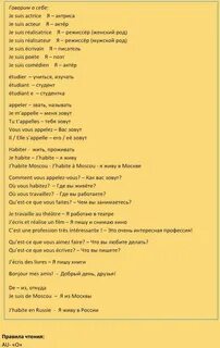 Полиглот французский 3 урок