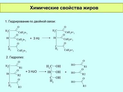 Гидрирование этилацетата