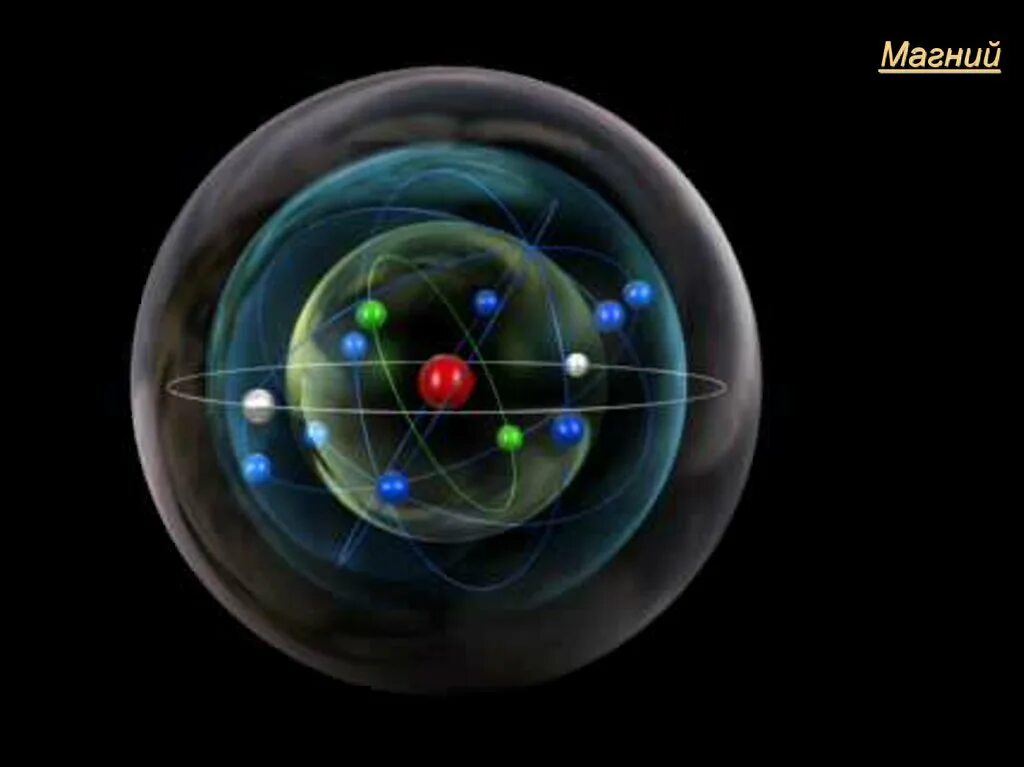 Атомное строение материи. Материя состоит из частиц. Демокрит строение атома теория. Схема атома демокрита. Модель демокрита строение атома.