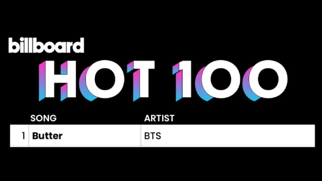 Billboard 100. Billboard hot 100. Billboard hot 100 BTS. Динамит БТС текст.