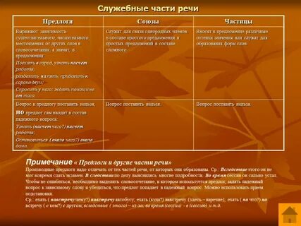 Узнать насчет