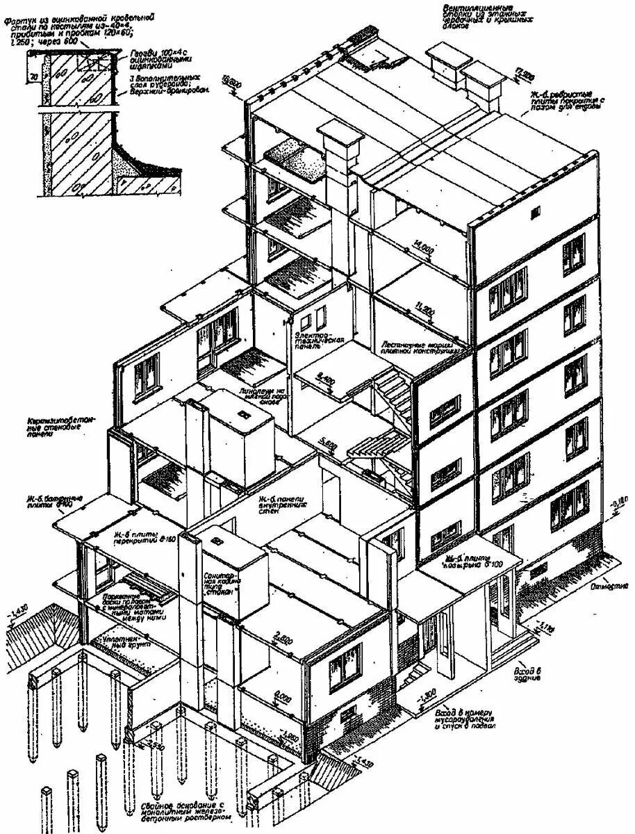 Панельная схема. Конструктивные элементы крупнопанельного здания. Конструктивная схема многоэтажного панельного здания. Конструктивные схемы крупнопанельных зданий. Схема монтажа многоэтажного каркасно-панельного здания.