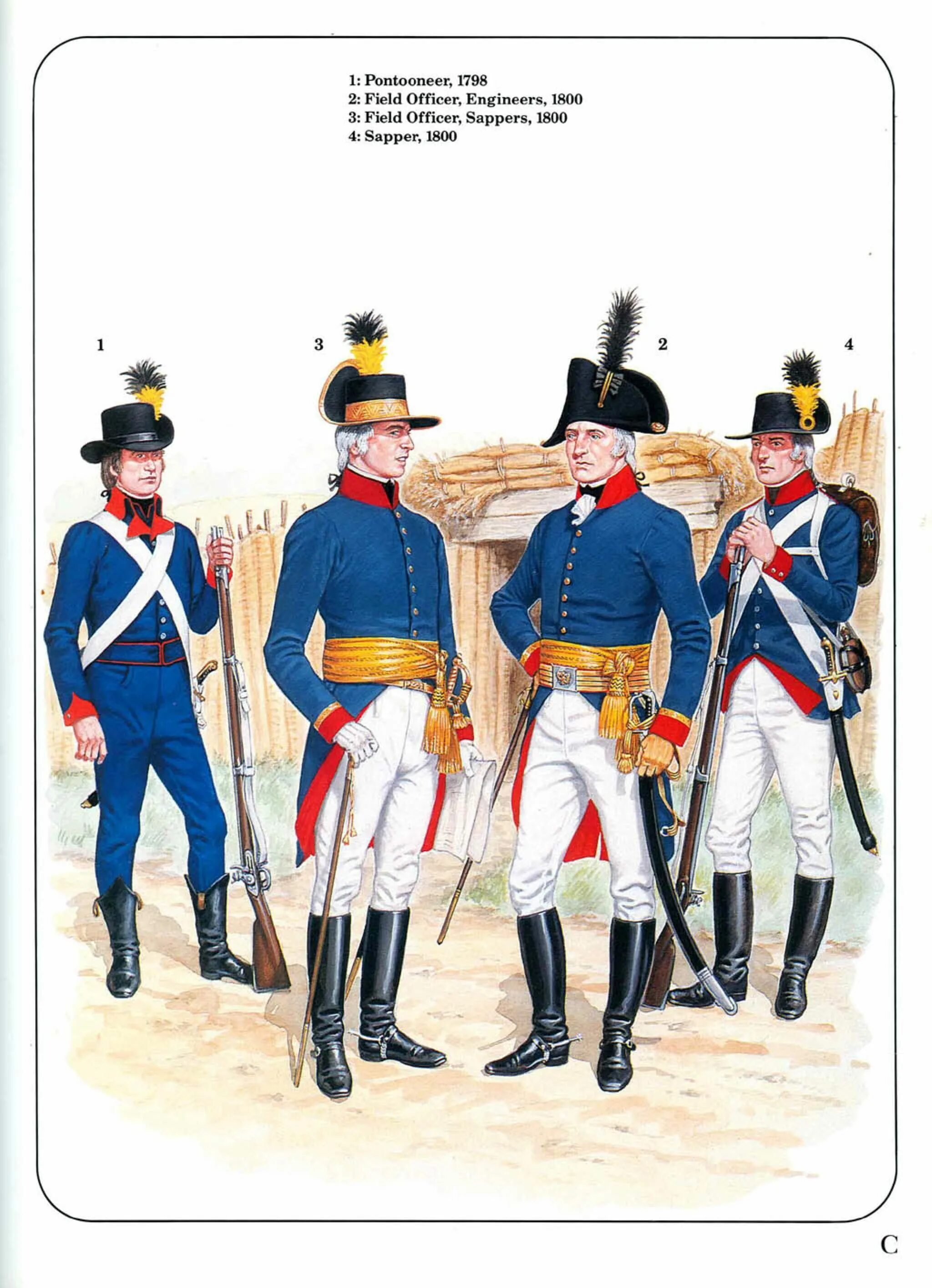 Австрийская пехота 1798 года. Форма солдат 1790. Форма австрийской армии наполеоновских войн. 1800 Год Военная форма.