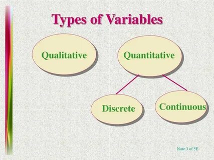 Pg variables