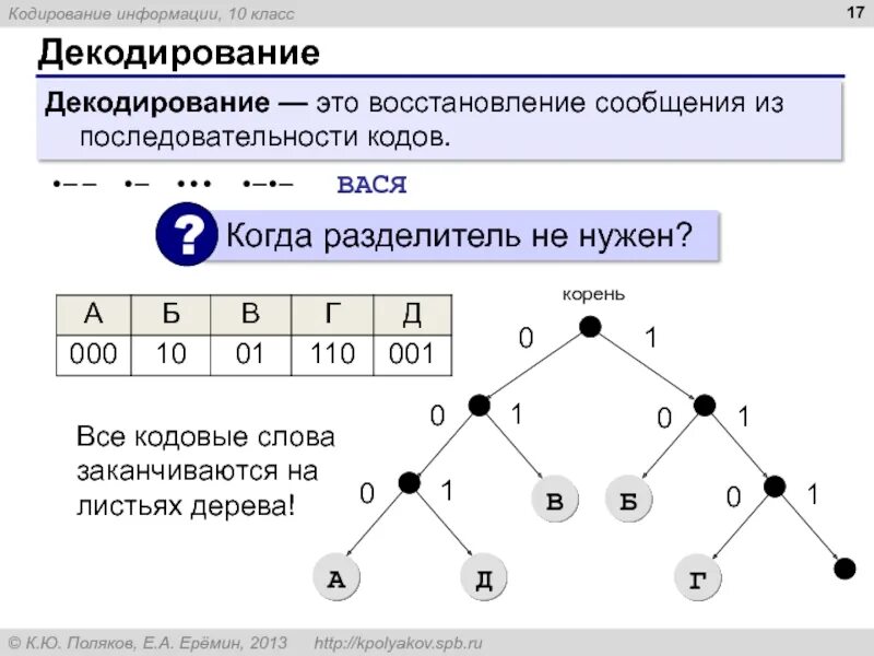 Укажите кратчайшее кодовое слово для буквы з. Кодирование и декодирование информации. Кодировать и декодировать информацию. Декодирование примеры в информатике. Примеры кодирования и декодирования информации.