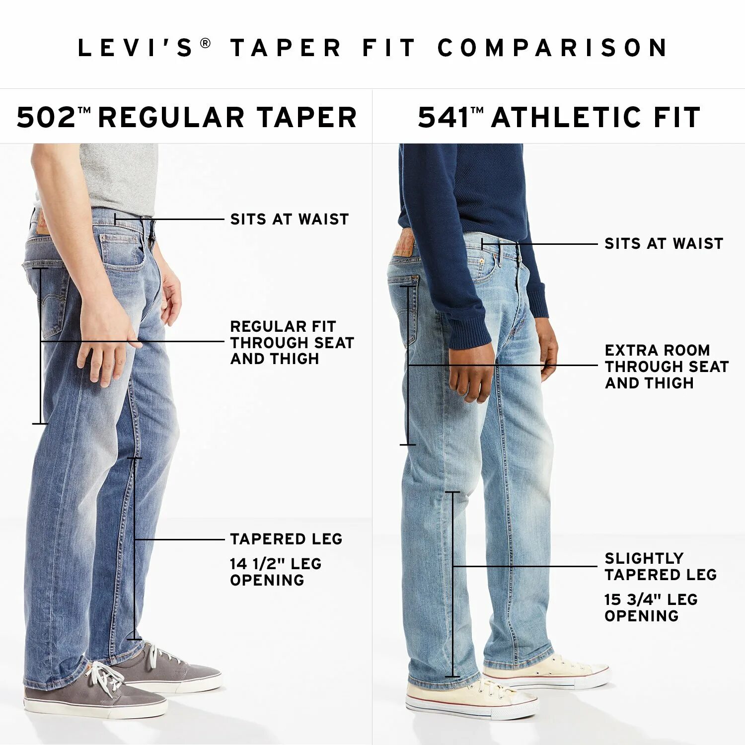 Levis Taper Fit. Джинсы регуляр фит. Левис 502 w33. Джинсы Mens Levis 502 Regular Taper Fit Corduroy.