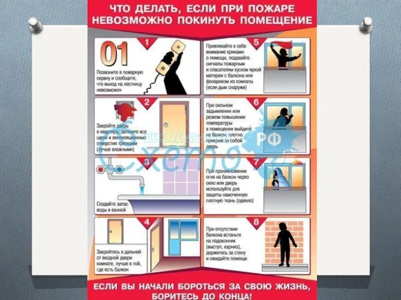 Алгоритм действий при пожаре в квартире. Действия при пожаре в жилом доме. покинуть помещение при пожаре. порядок действий при пожаре в жилом доме. правила поведения при пожаре в здании.