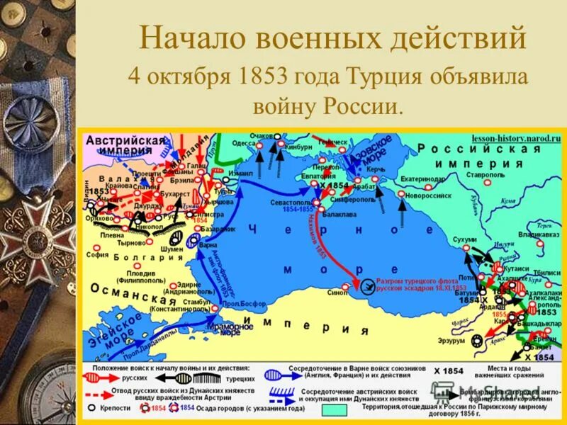 Крымское сражение 1853-1856 карта. Отношения россии с турцией и крымом