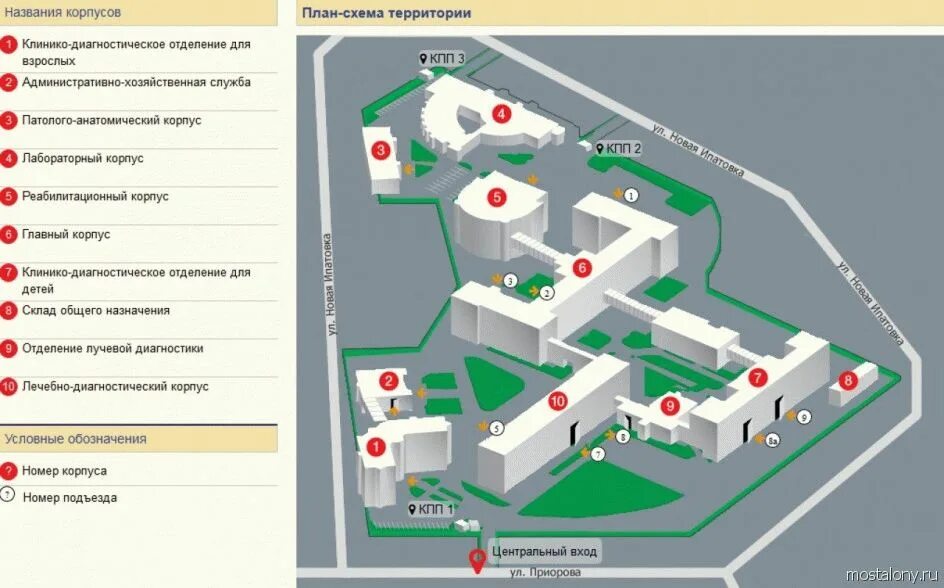 Моники москва как доехать. Цито Приорова 10 схема корпусов. Цито им.Приорова план территории. Цито план схема корпусов. Схема расположения корпусов цито Москва.