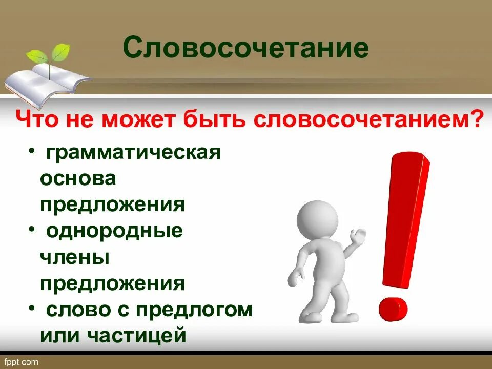 Может быть. Синтаксис пунктуация словосочетание. что не может быть словосочетанием. грамматическая основа словосочетания. словосочетание презентация.