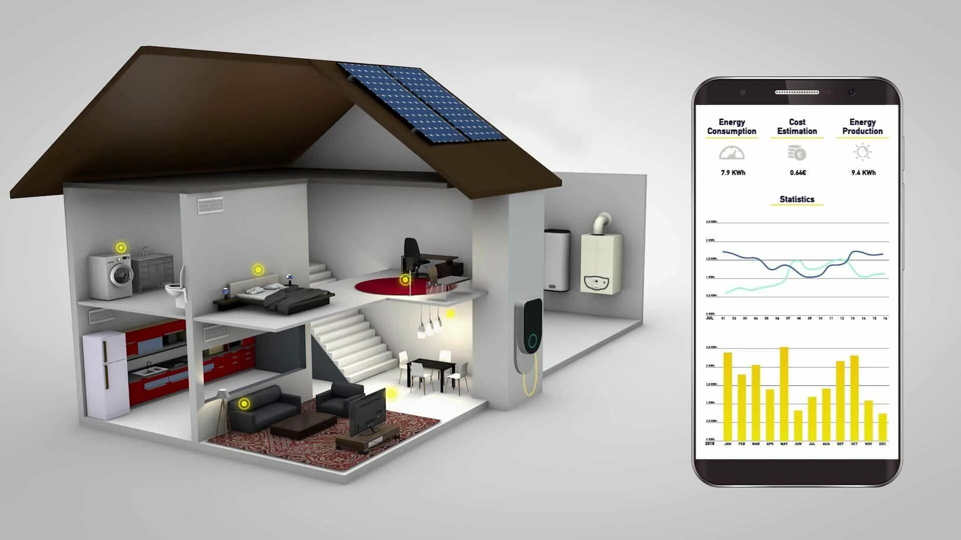 Manage a house