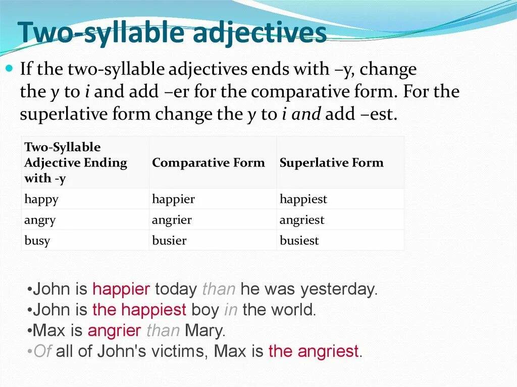 Long comparative form. Two syllable adjectives. Прилагательные two syllable. More syllable adjectives. Степени сравнения Comparative and Superlative adjectives.